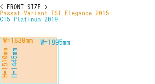 #Passat Variant TSI Elegance 2015- + CT5 Platinum 2019-